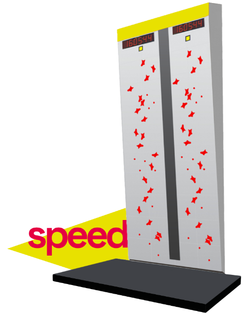 ET_speed